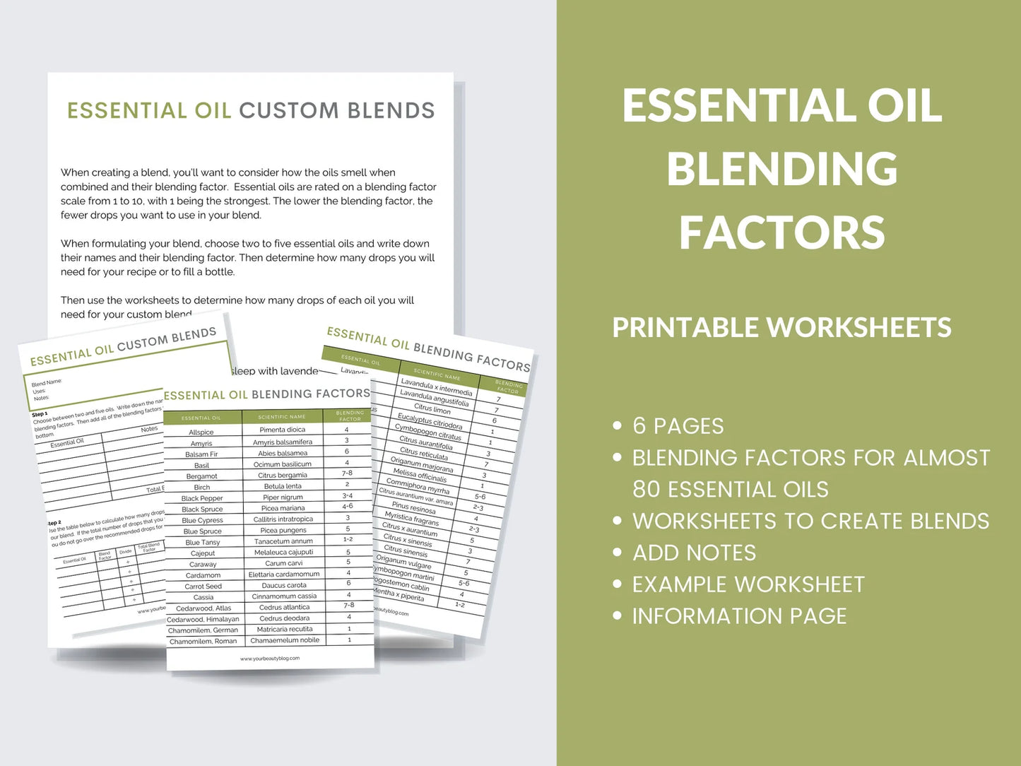 Essential Oil Blending Factor Blend Worksheet Notebook Planner Printable Digital Instant Download 6 Pages PDF 8.5x11