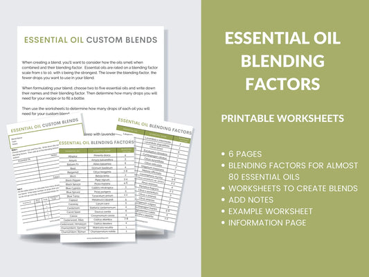 Essential Oil Blending Factor Blend Worksheet Notebook Planner Printable Digital Instant Download 6 Pages PDF 8.5x11