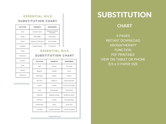 Essential Oil Substitution Chart For Planner Binder Printable Digital Instant Download 4 Pages PDF 8.5x11