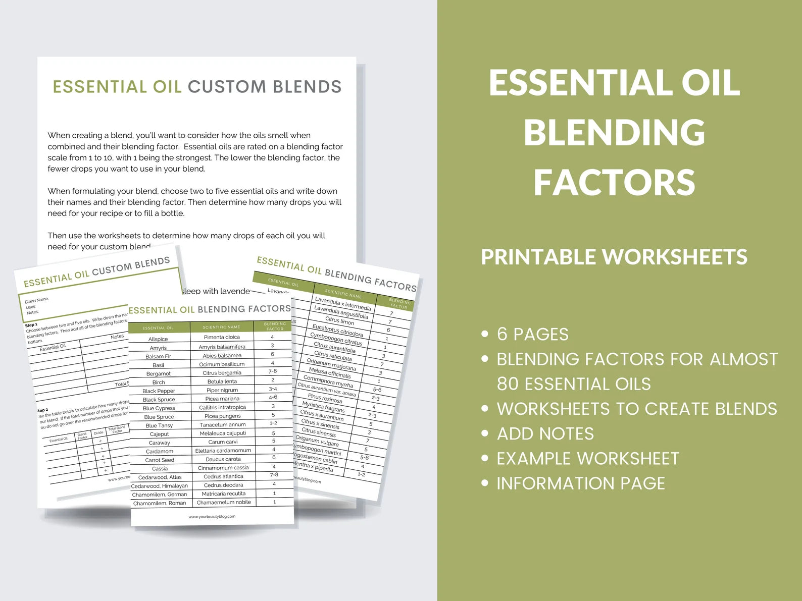 Essential Oil Blending Factor Blend Worksheet Notebook Planner Printable Digital Instant Download 6 Pages PDF 8.5x11