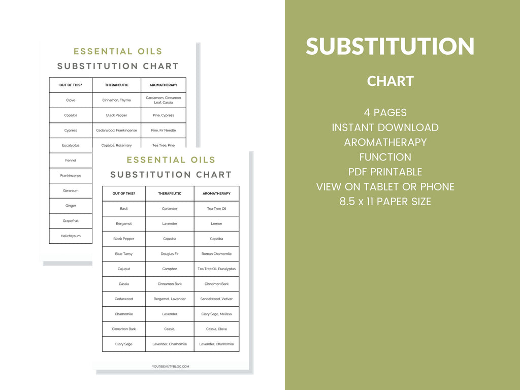 Essential Oil Substitution Chart For Planner Binder Printable Digital Instant Download 4 Pages PDF 8.5x11