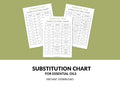 Essential Oil Substitution Chart For Planner Binder Printable Digital Instant Download 4 Pages PDF 8.5x11